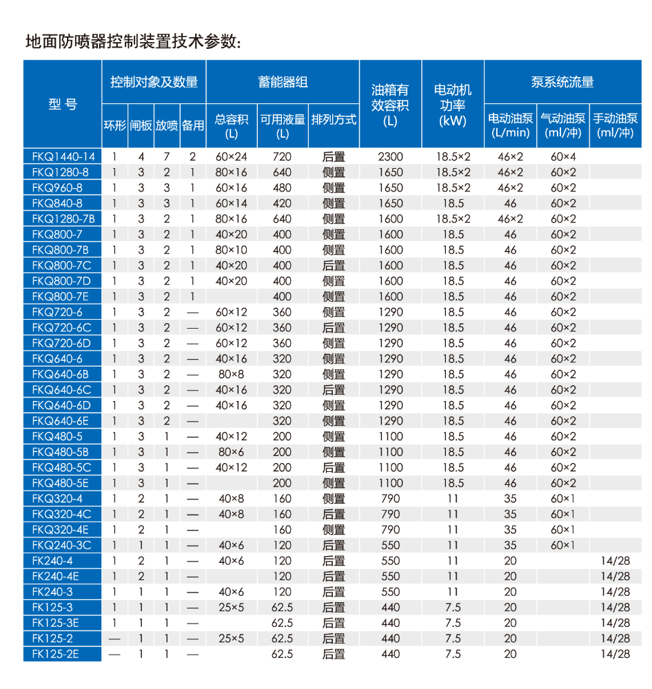 技術參數1.jpg