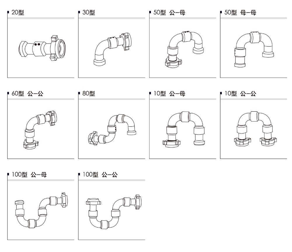 高壓活動(dòng)彎頭型號(hào).jpg